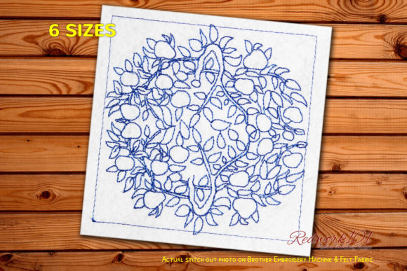 Tree Pattern Review